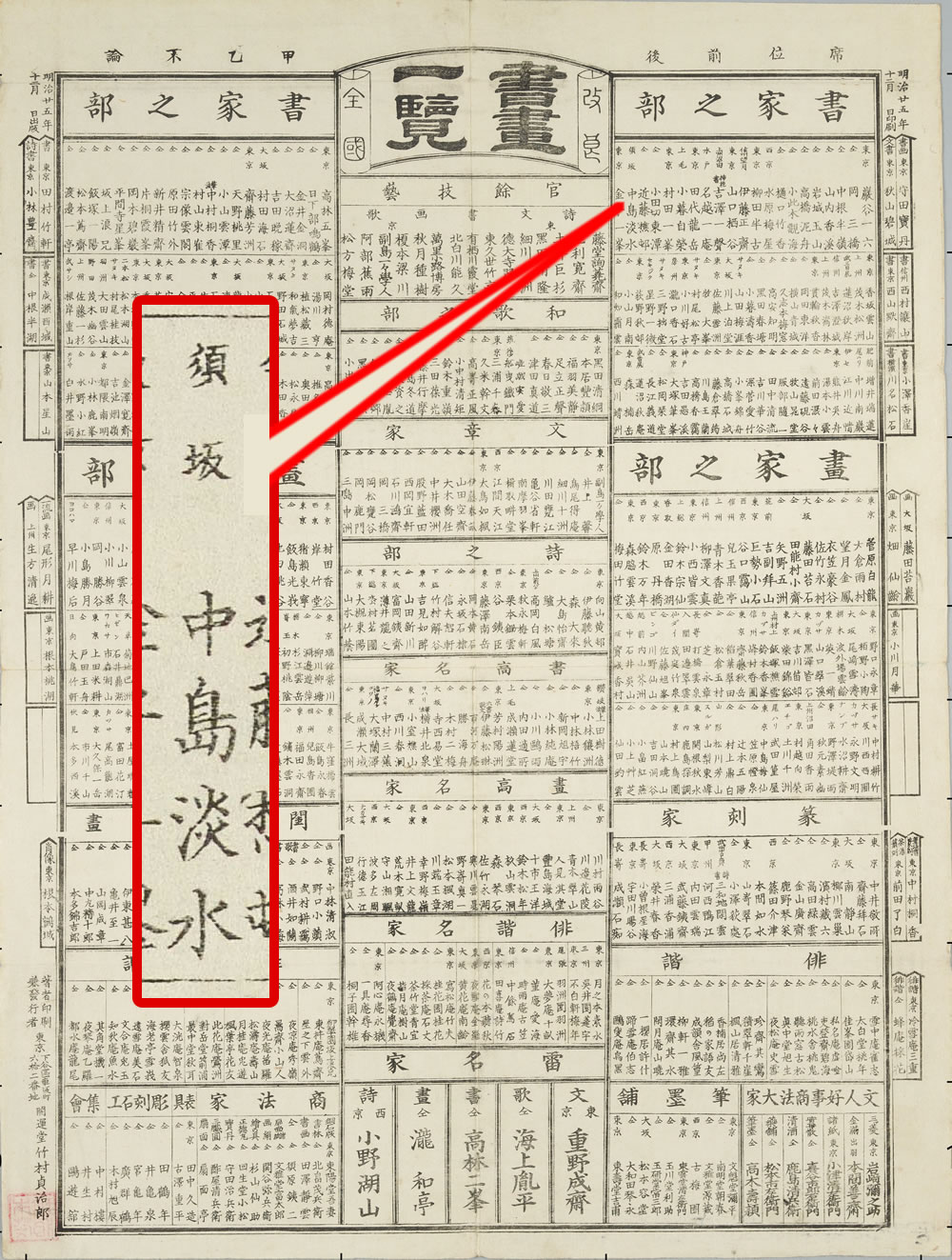 改正全国書画一覧