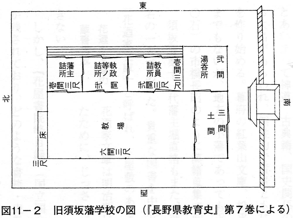 立成館間取り